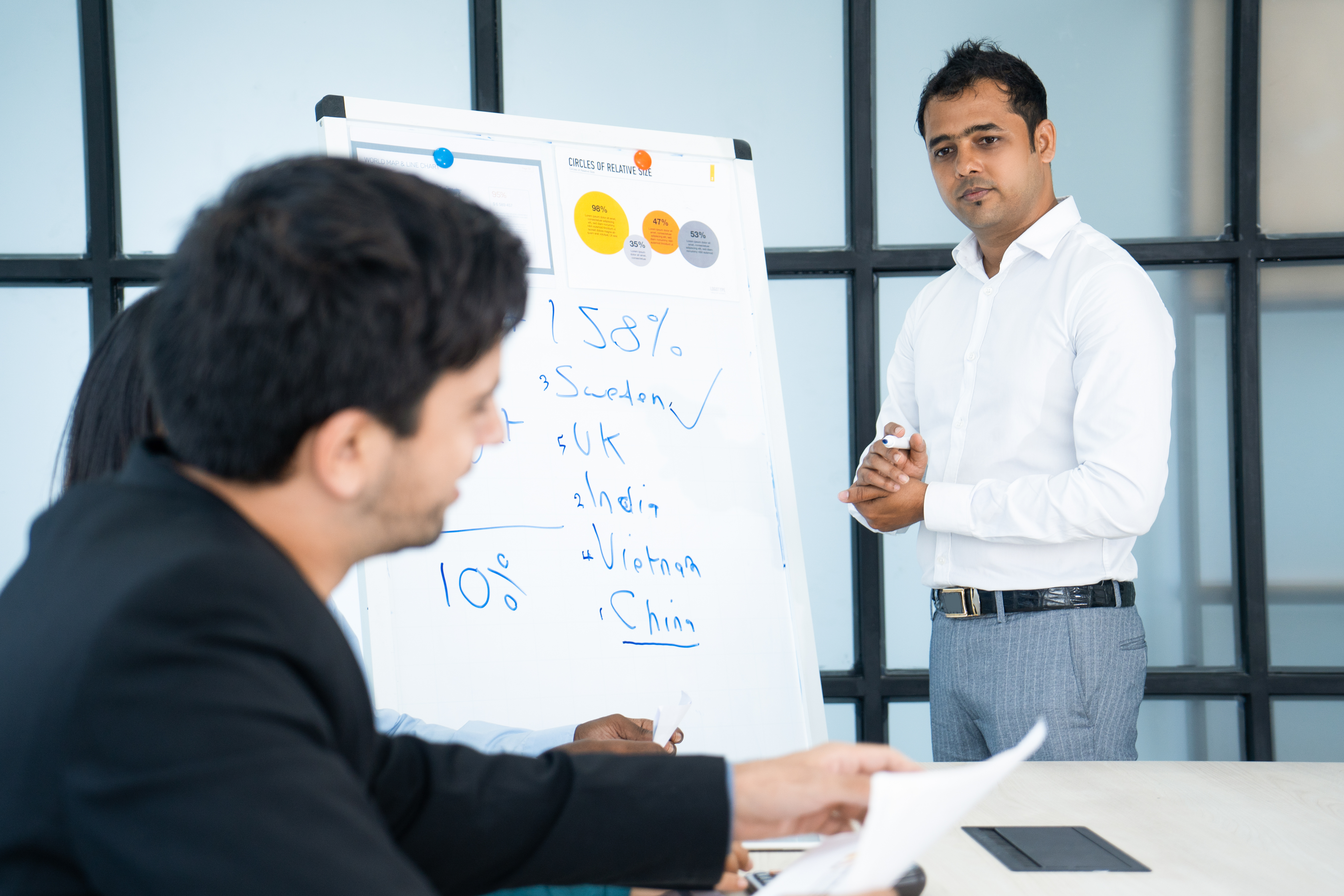 SAP training support